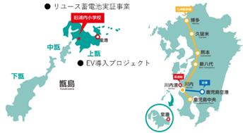 リユース蓄電池実証事業