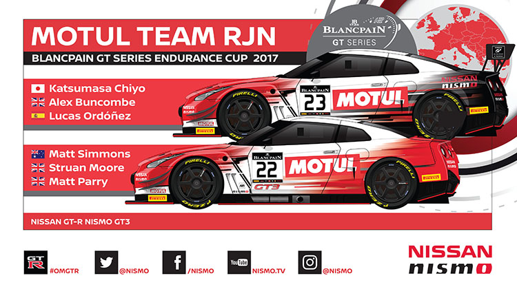 Motul joins RJN Motorsport as title sponsor for 2017 Blancpain GT